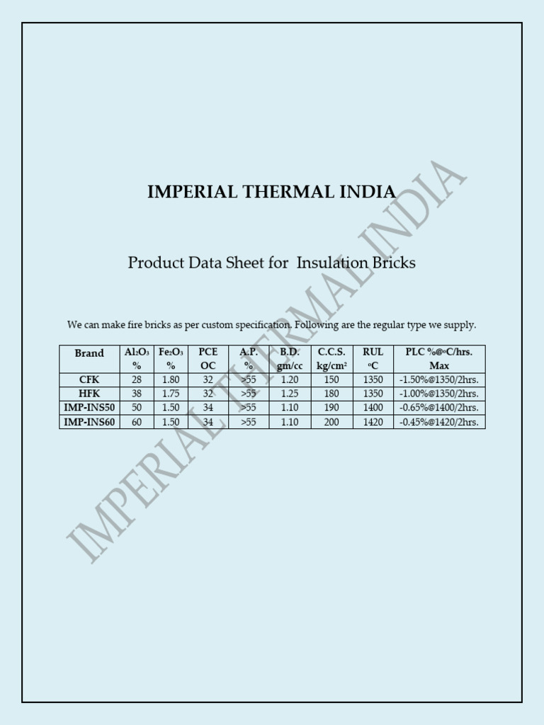 Imp Data Sheet Insulation Bricks | PDF