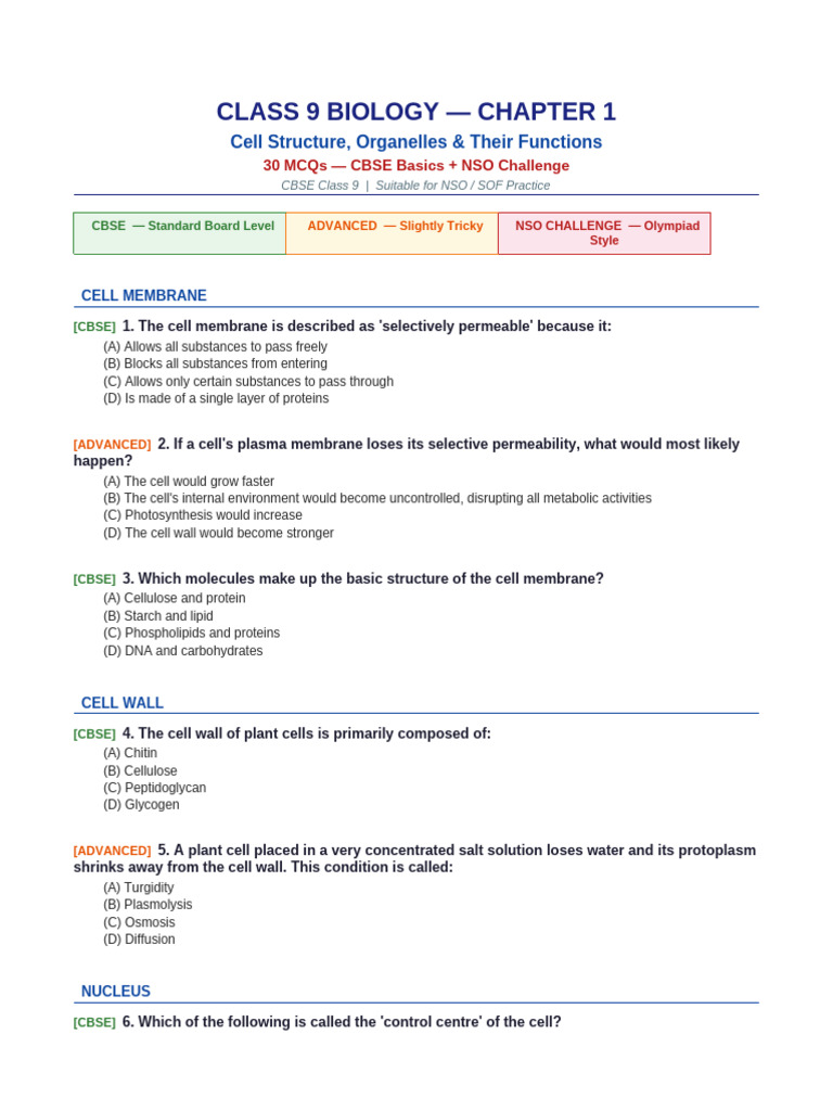 Class9_Cell_Organelles_Balanced_MCQ | PDF | Endoplasmic Reticulum ...