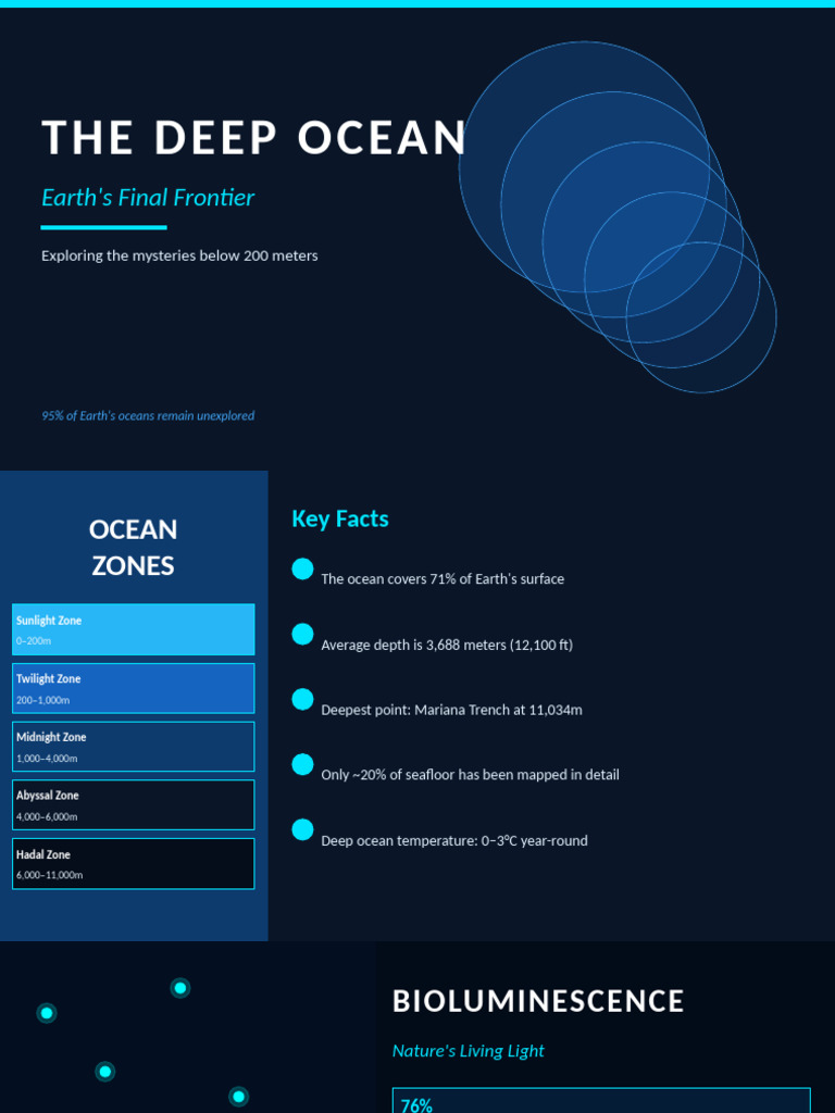 Ocean | PDF | Deep Sea | Seabed