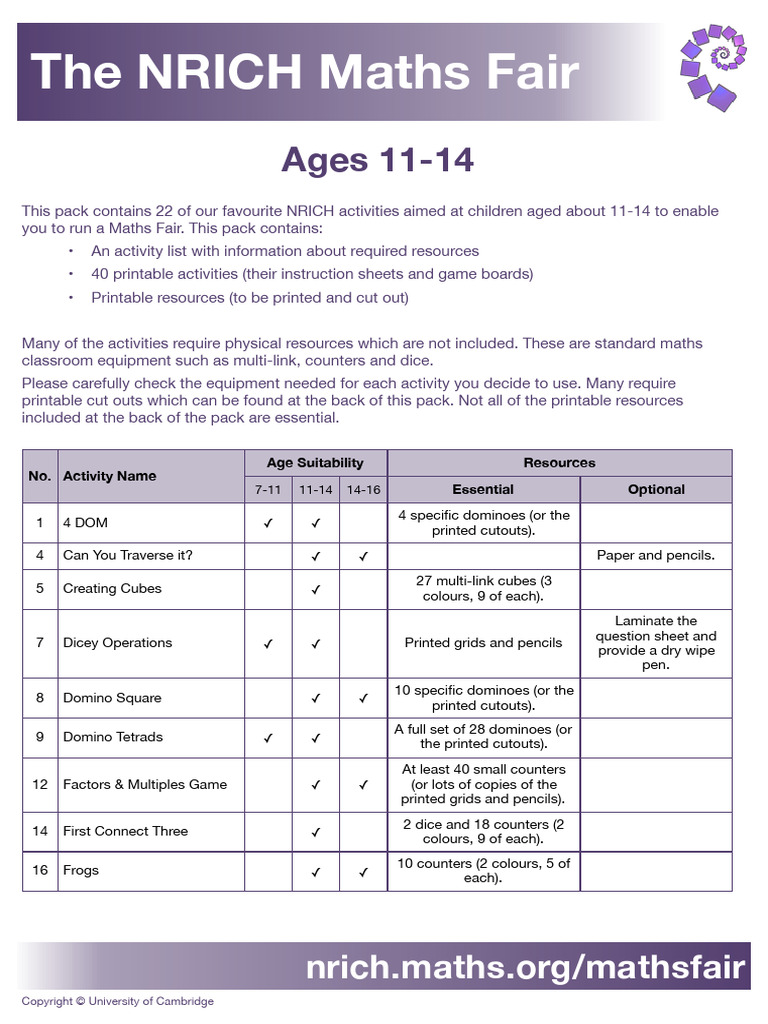 11-14 NRICH Maths Fair Pack | PDF