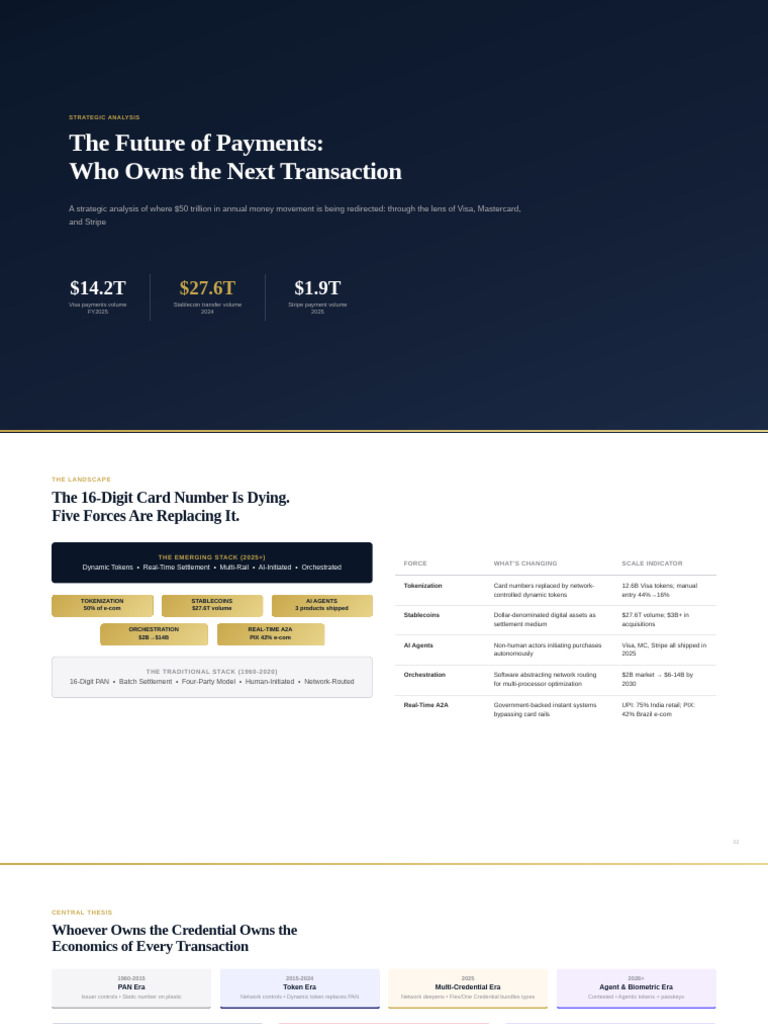 1774470933951 | PDF | Visa Inc. | Master Card