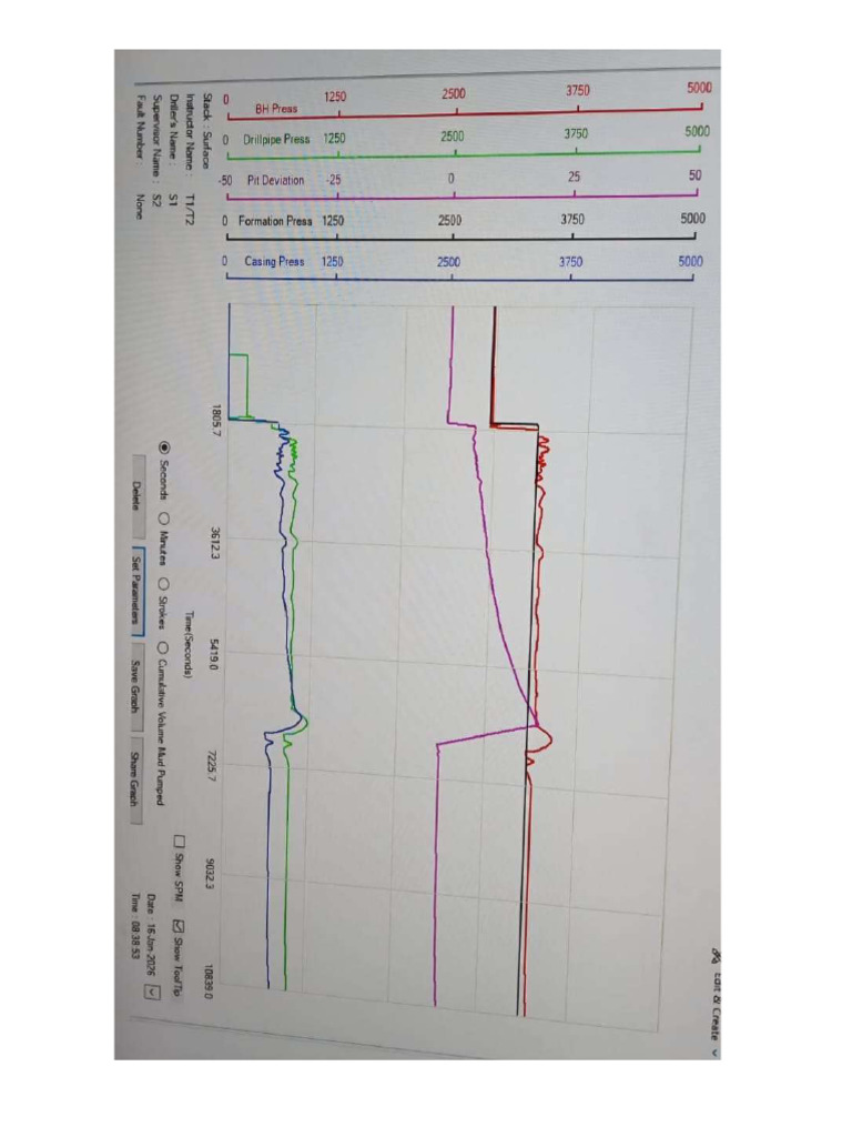 lab 7 plot | PDF