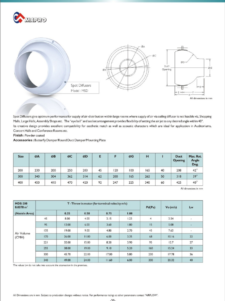 Spot Diffuser | PDF