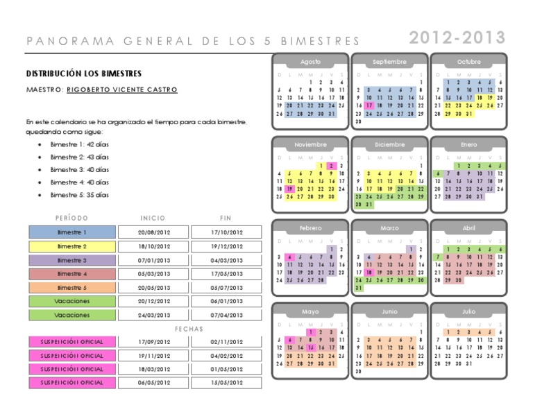 Calendario para los 5 Bimestres 20122013
