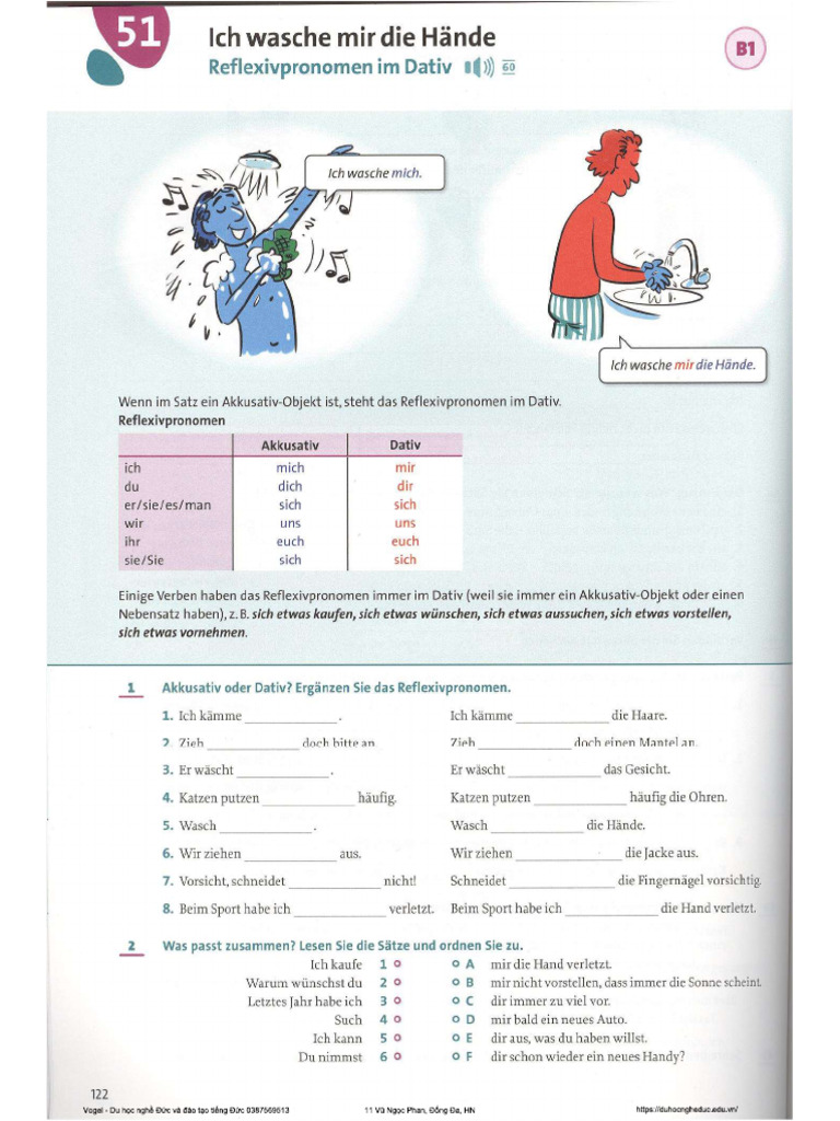 Reflexivpronomen Im Dativ | PDF