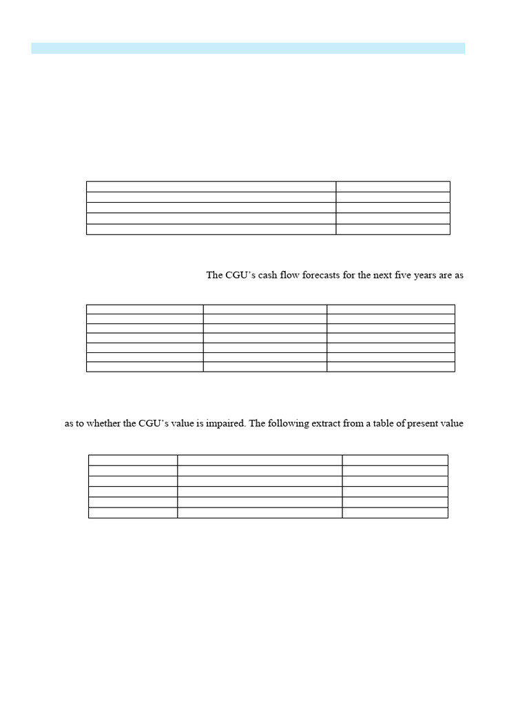 3.1 Case of IAS 36 Impairment of Assets | PDF | Discounting ...