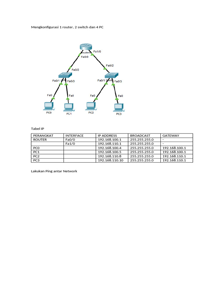 Mengkonfigurasi 1 Router | PDF
