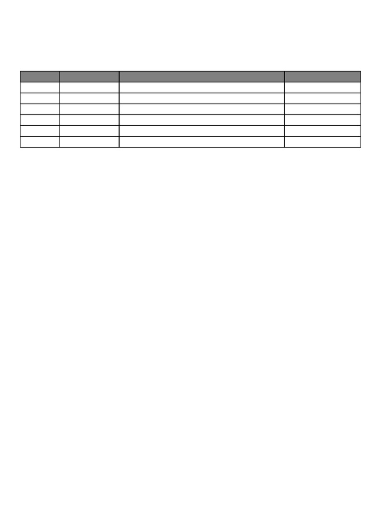 DC RC Packet Format | PDF