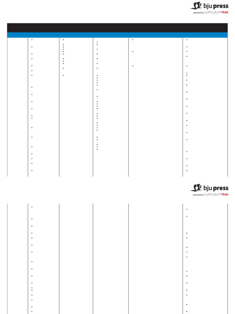 English Writing Grammar 6 TH Grade 3 RD Ed | PDF | Subject (Grammar) | Verb