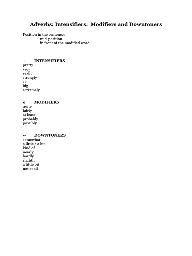 Adverbs Modifiers | PDF