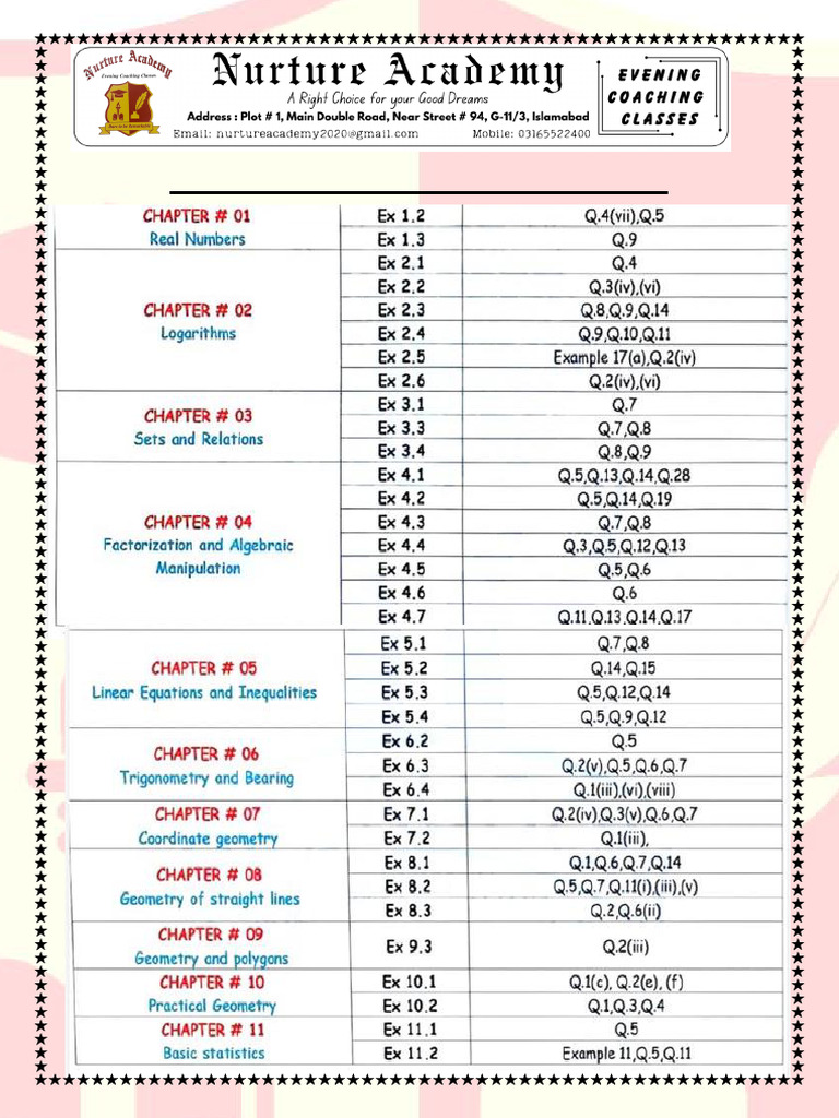 9th Mathematics-Guess-Paper-2025-26 by Dr. Javed SB | PDF