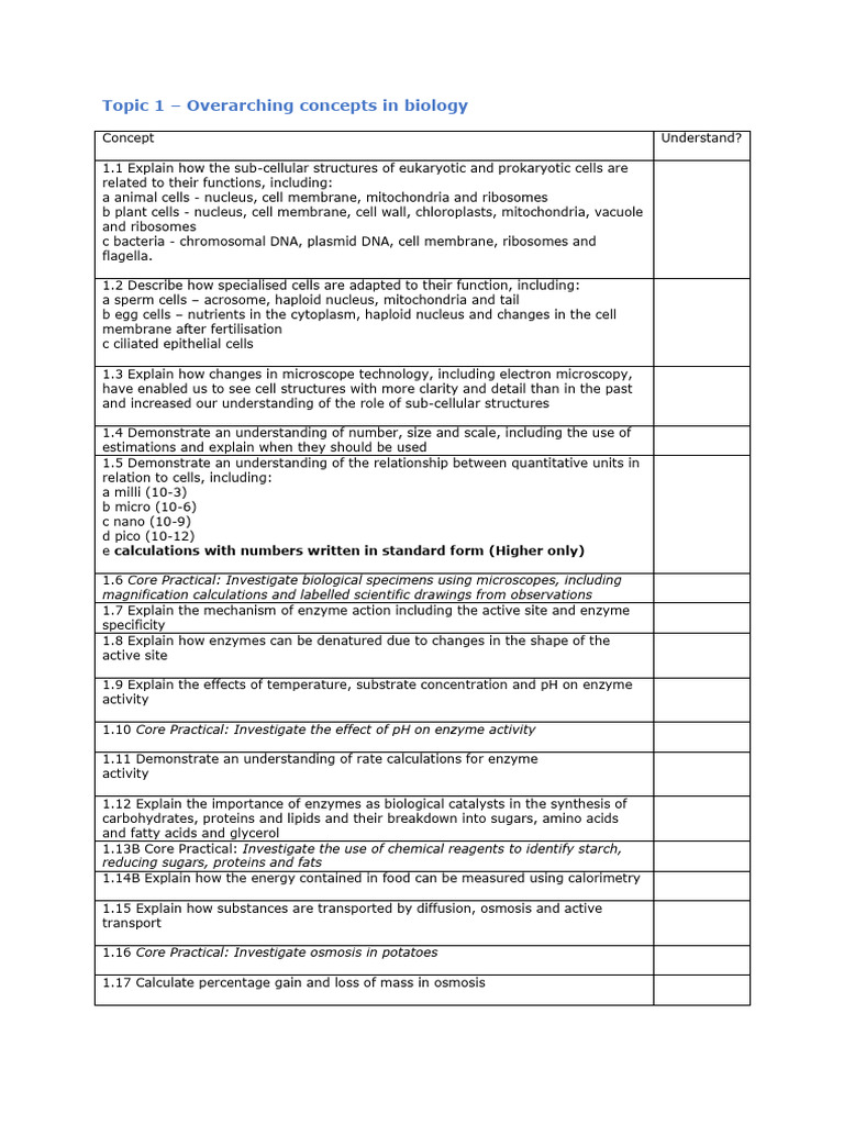 Paper 1 Student Statements | PDF | Gene | Genetic Code