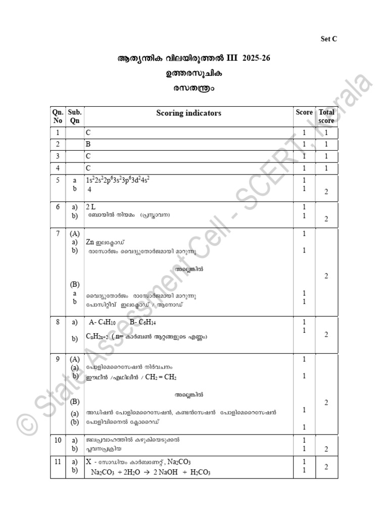 SCERT Kerala SSLC New Pattern Model Question Paper 2026 - CHEMISTRY (MM ...