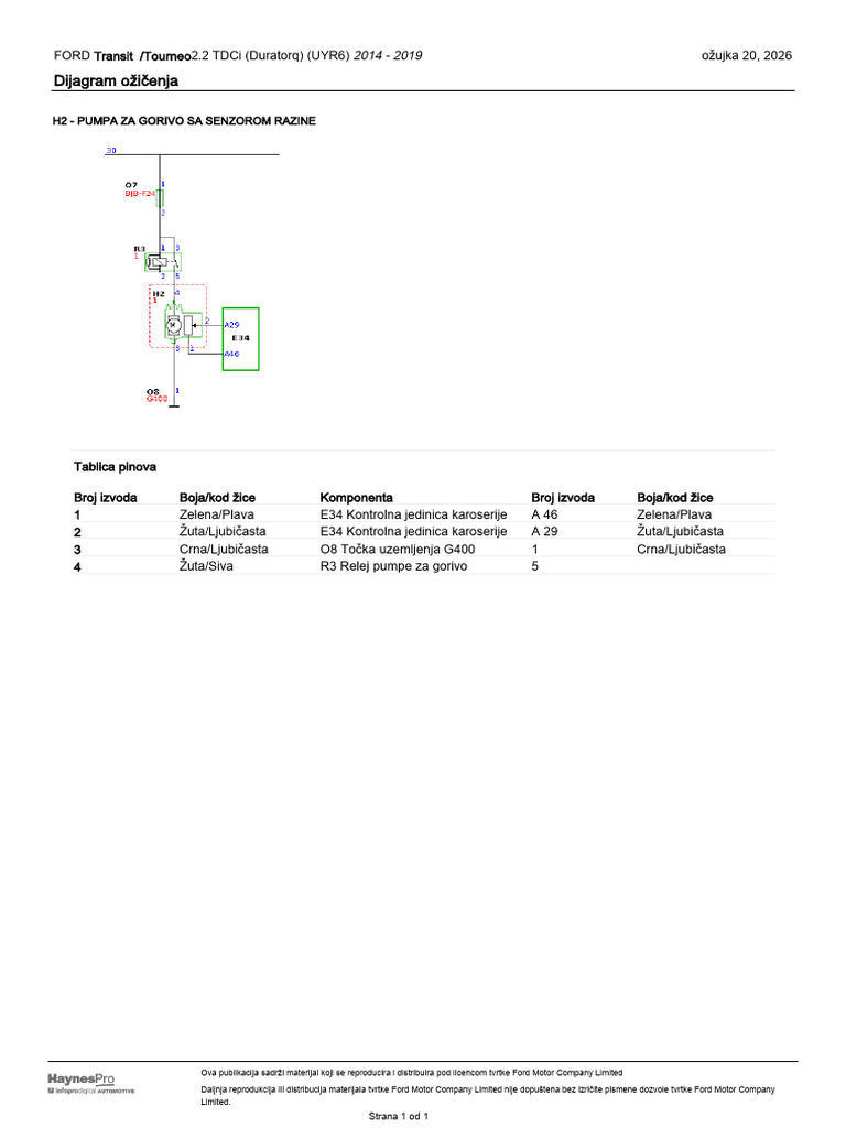 Transit | PDF