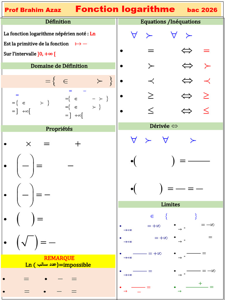 Fonction Logarithme Prof Brahim Azaz 2bac 2026 | PDF