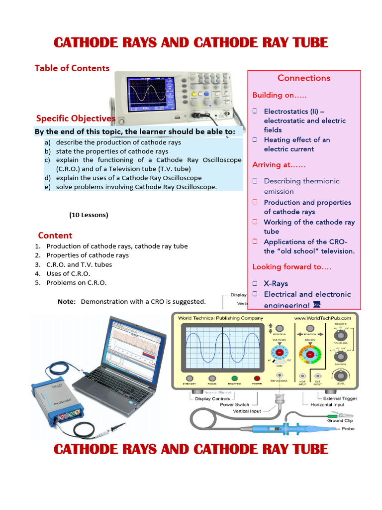 4.7 Cathode Rays and Cathode Ray Tube | PDF | Vacuum Tube | Cathode