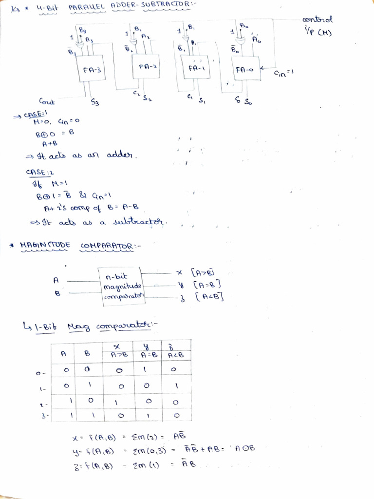 Combinational Logic Circuits Notes-Part2 | PDF | Digital Electronics