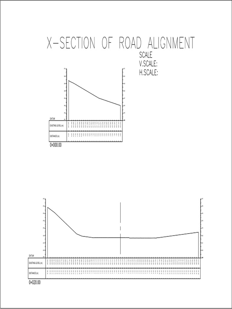 Road X Section | PDF