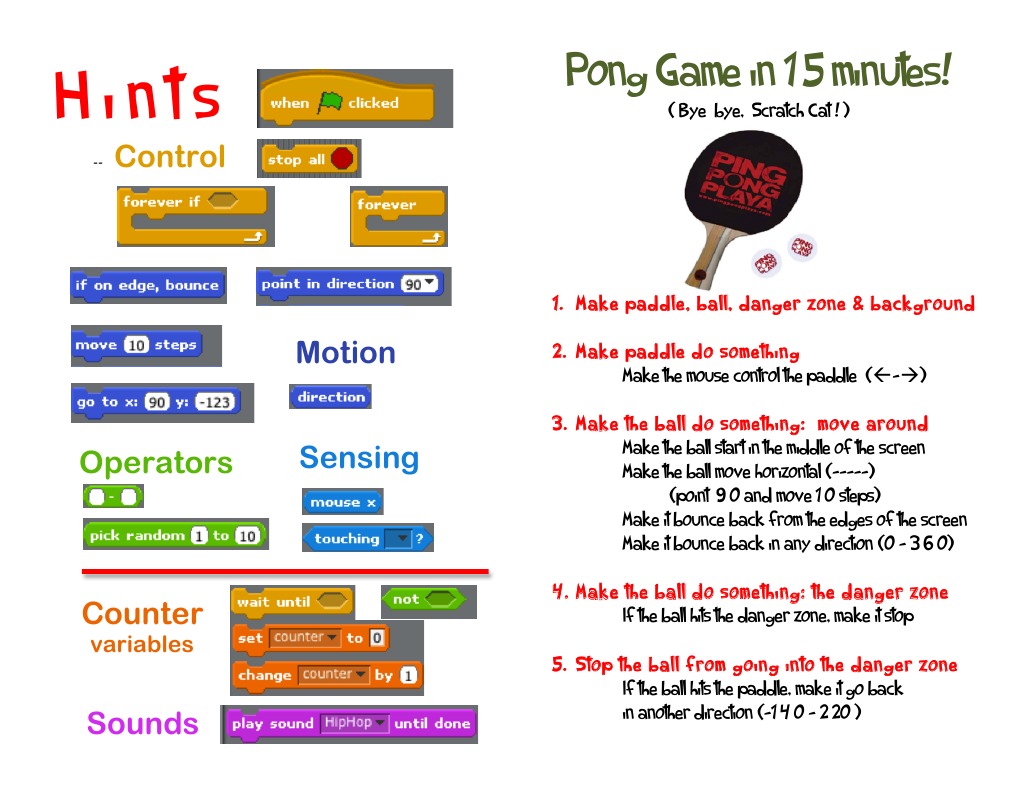 Create Pong Game in Scratch Fast | PDF