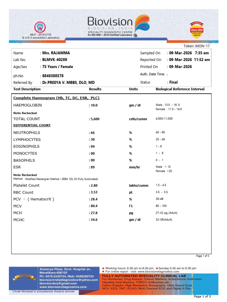 Rajamma 40289 Reports | PDF