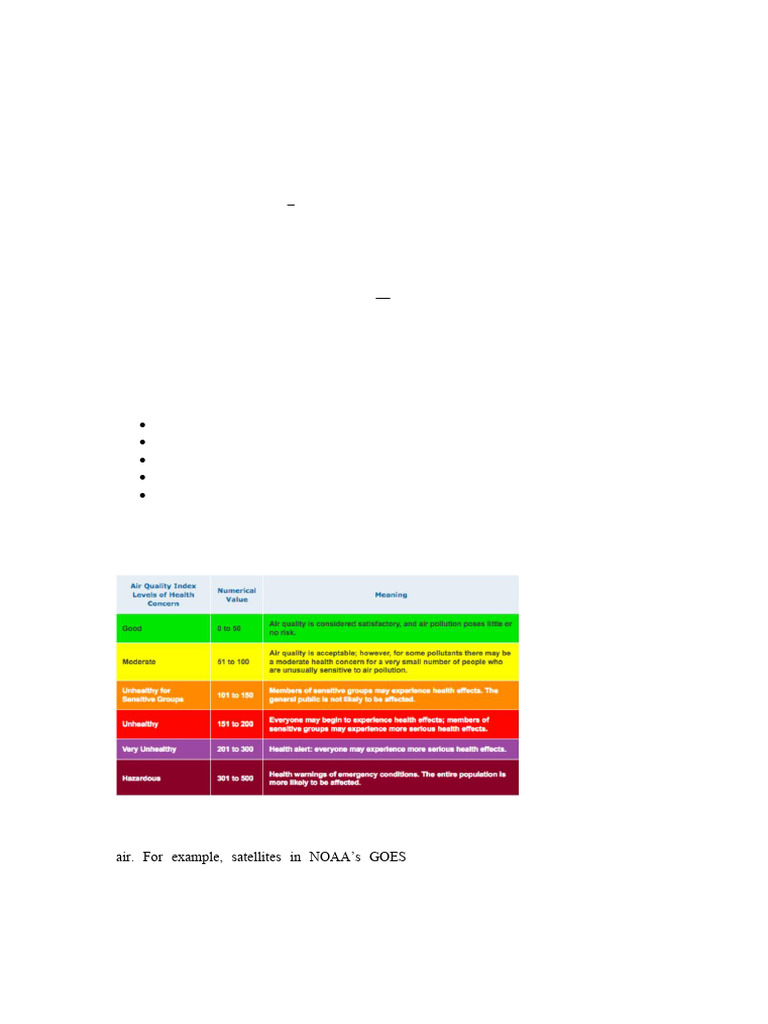 EIS Module 4 | PDF | Air Pollution | Exhaust Gas
