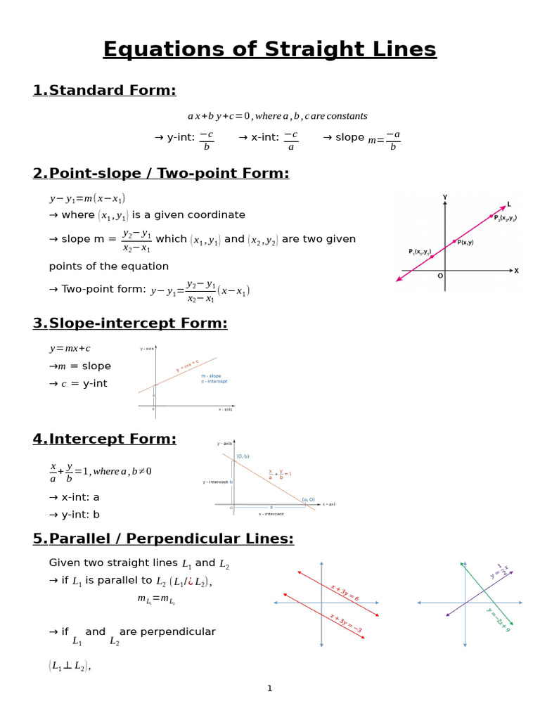 Equations of Straight Lines Notes | PDF | Line (Geometry) | Slope