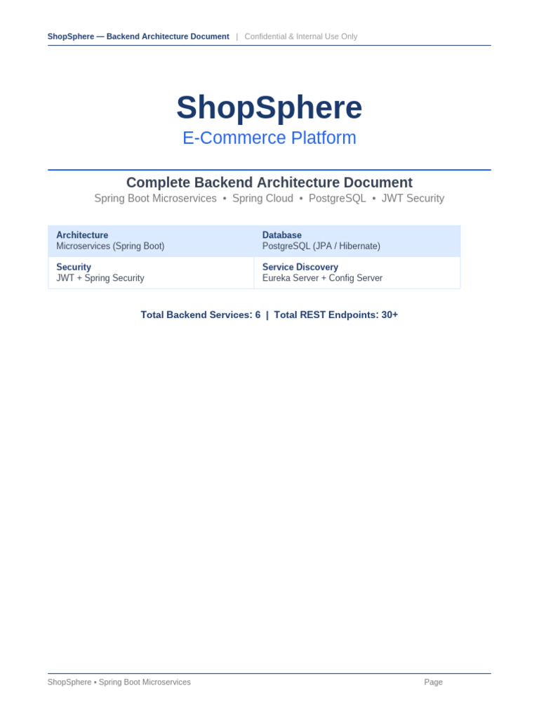 ShopSphere Backend Architecture | PDF | Postgre Sql | Client–Server Model