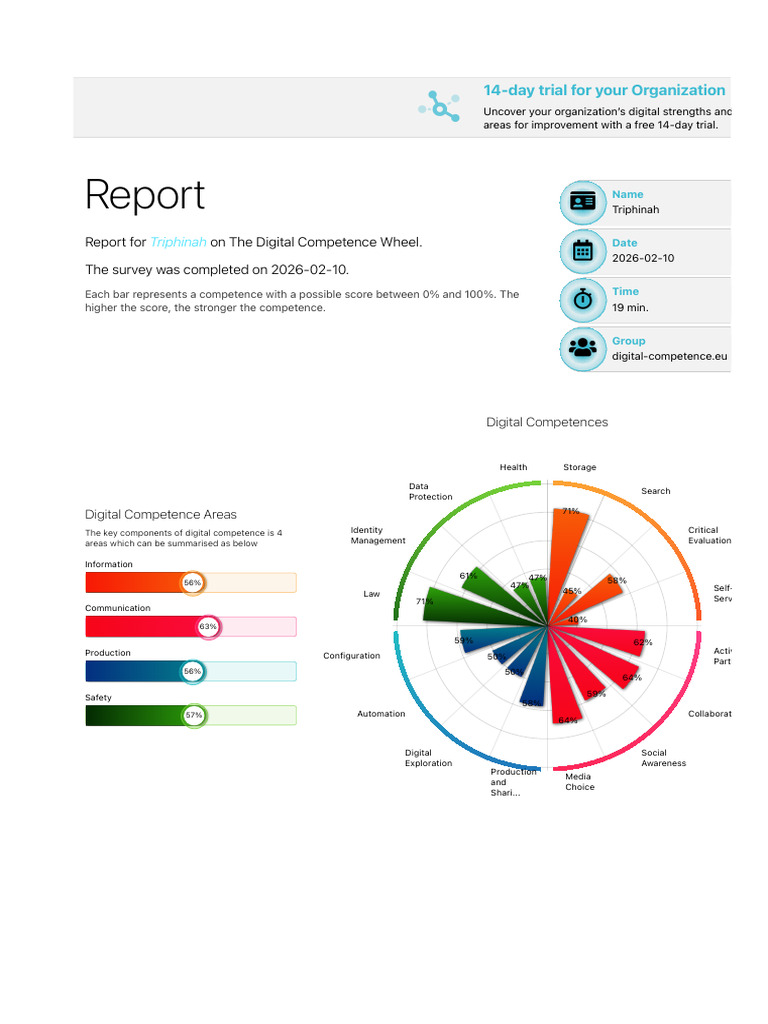 Complete Report | The Digital Competence Wheel | PDF | World Wide Web ...