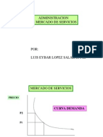 Gestion Mercados de Salud