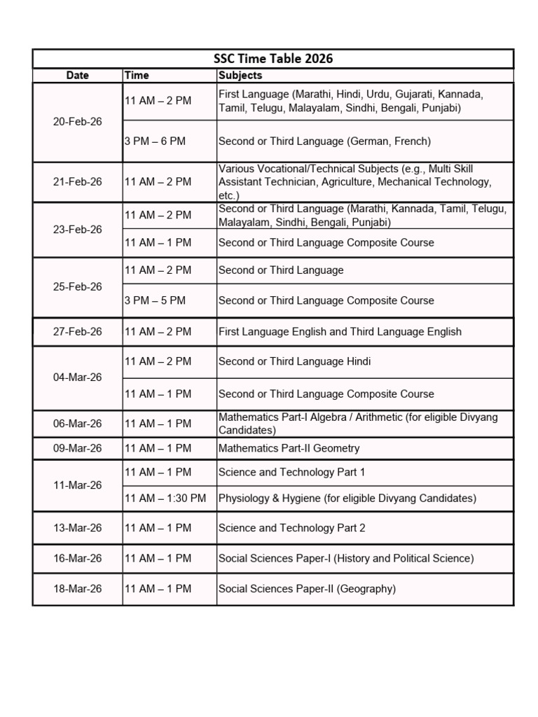 SSC TimeTable | PDF