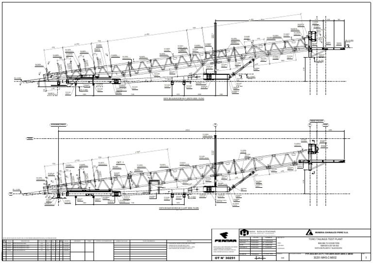 PTP-2022-001-OC71_1181-B099-30251-MHS-C-M002_0 | PDF