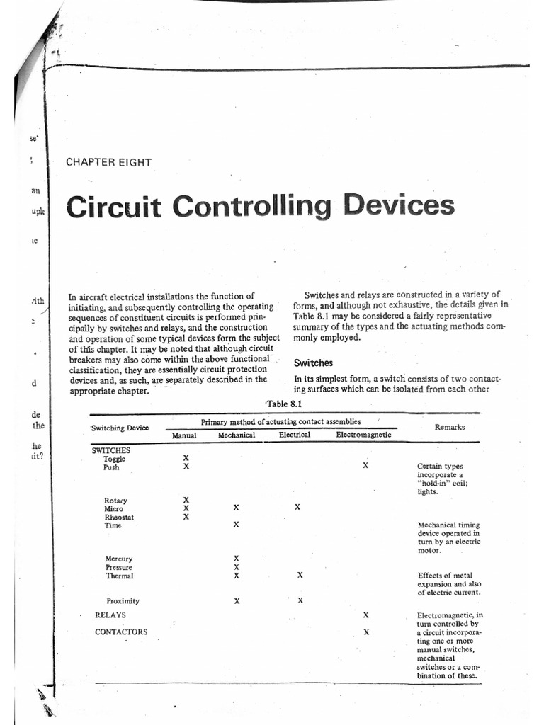 Circuit Controling Devices | PDF