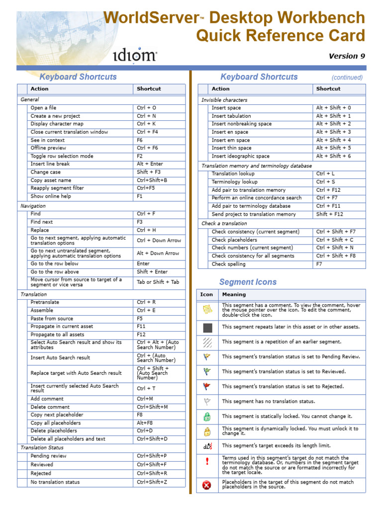 Desktop Workbench v9.0.1 Quick Reference Card | PDF