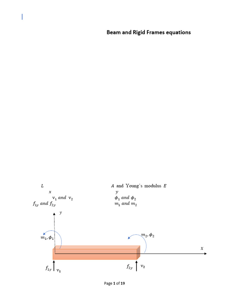 Chapter 3 Beams and Rigid Frames Equations _104748 | PDF | Bending ...