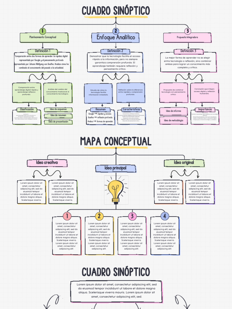 Presentación de Gráficos Visuales Esquemas y Diagramas de Árbol ...