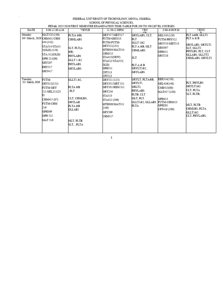 Final First Sem Exam Time Table - 2026 | PDF | Natural Sciences ...
