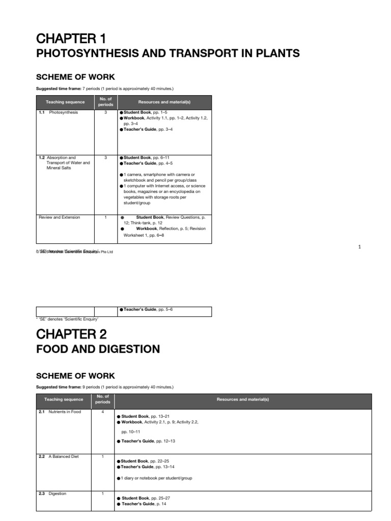 Sci Ahead LSec 2 TG Scheme of Work | PDF | Materials | Chemical Substances