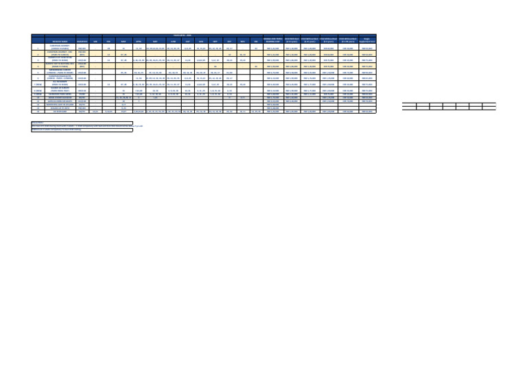 Alps n Banks - 2026 Date & Rates - 2026 Dates | PDF