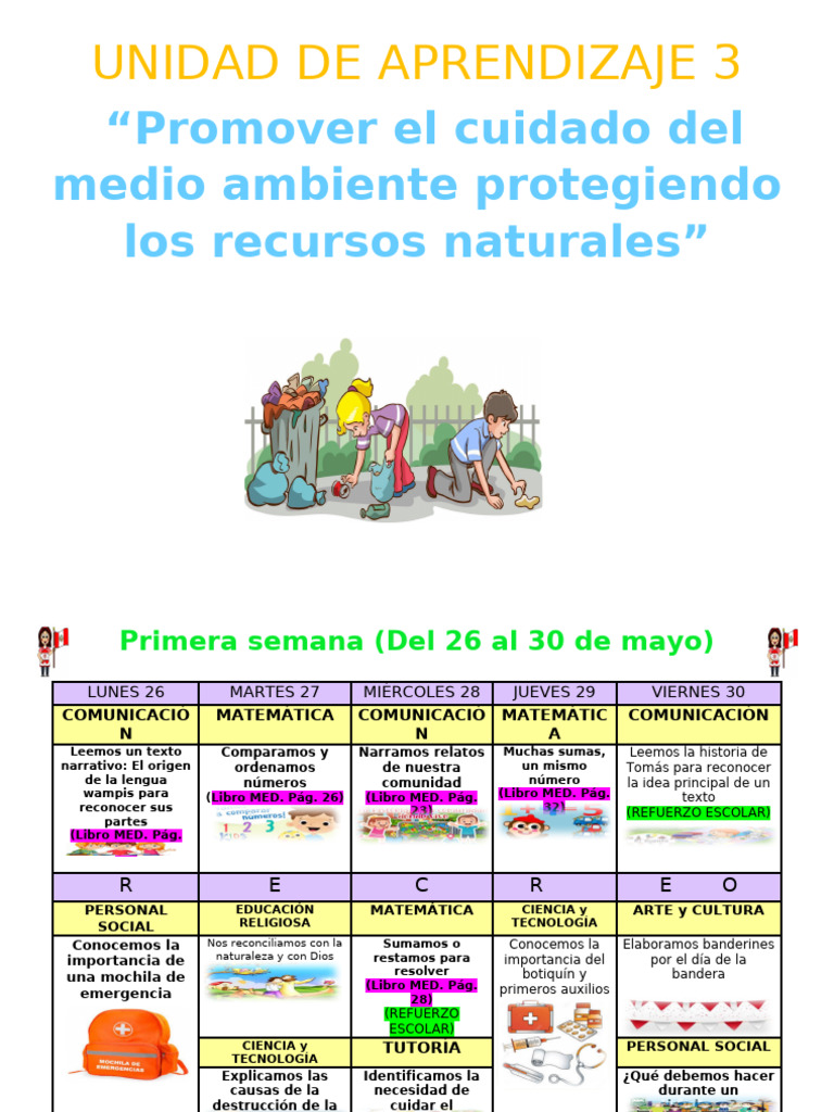 Horario Unidad 3- 4to Grado 2025 (2) | PDF | Residuos | Entorno natural