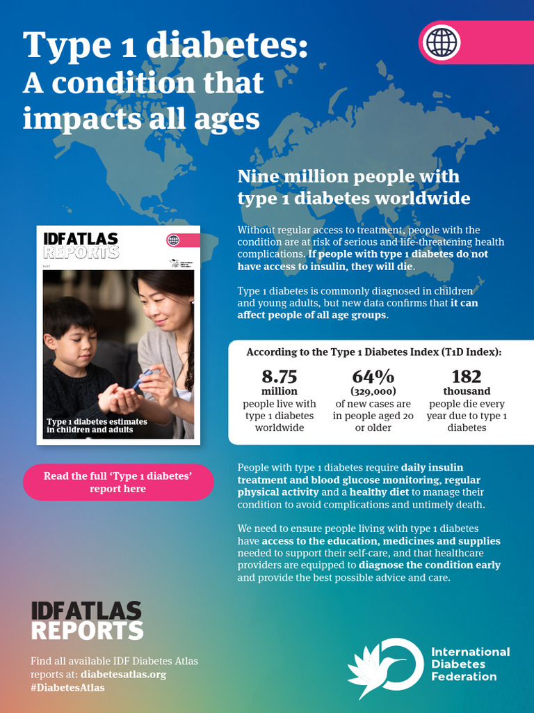 IDF Atlas T1D Infographic | PDF