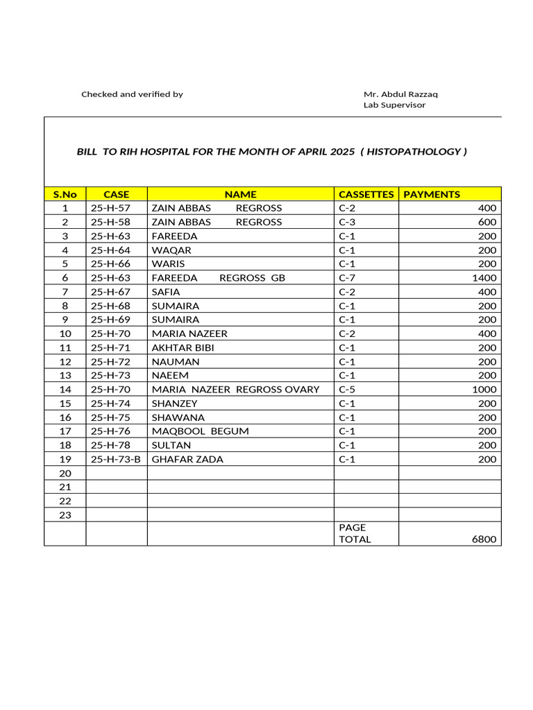 April Bill Rih 2025 | PDF