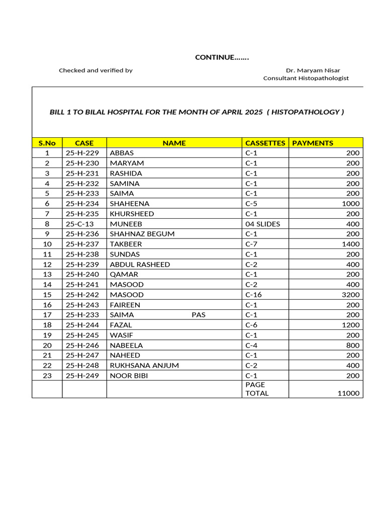April Bill 1 Bh 2025 | PDF