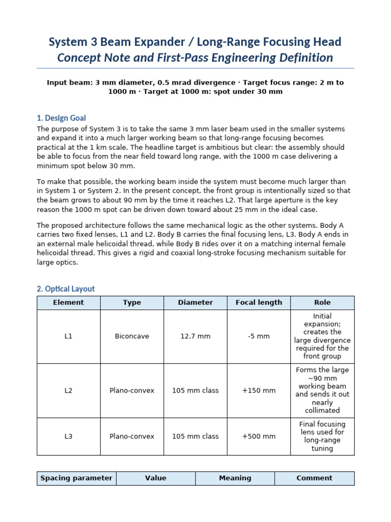 System3 Beam Expander Design Note | PDF