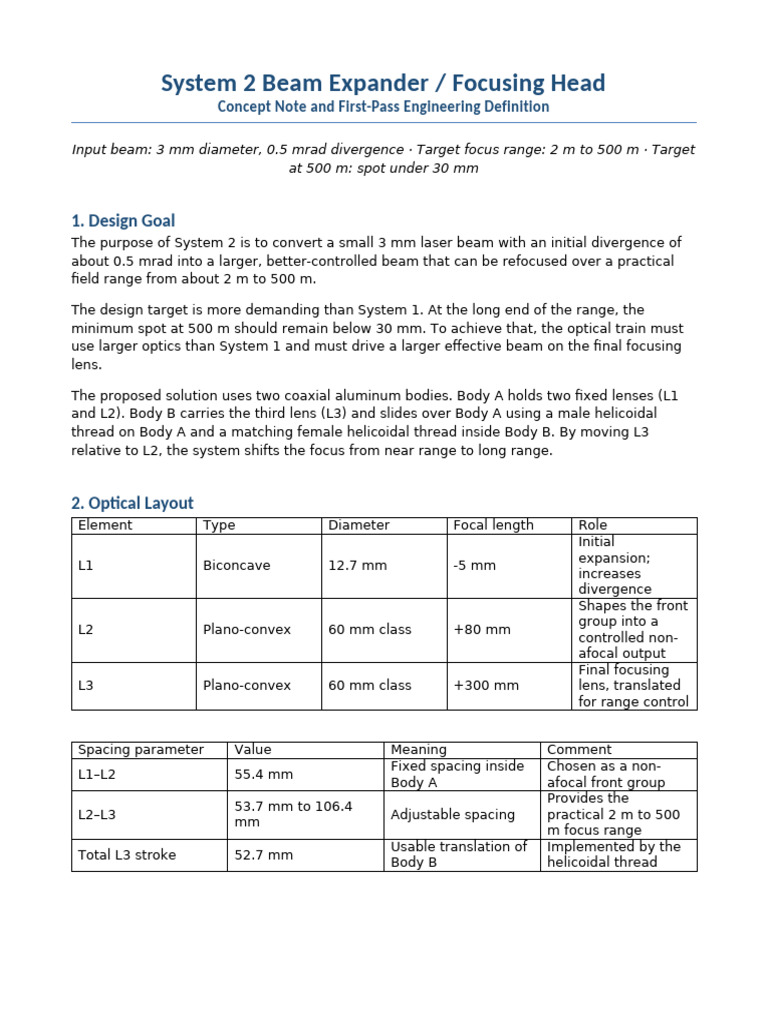 System2 Beam Expander Design Note | PDF