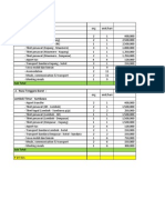 Budget Assessment NTT &amp NTB - 18 Juni 2012