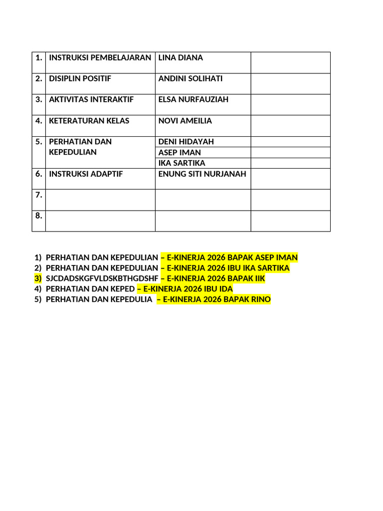 INSTRUKSI PEMBELAJARAN | PDF