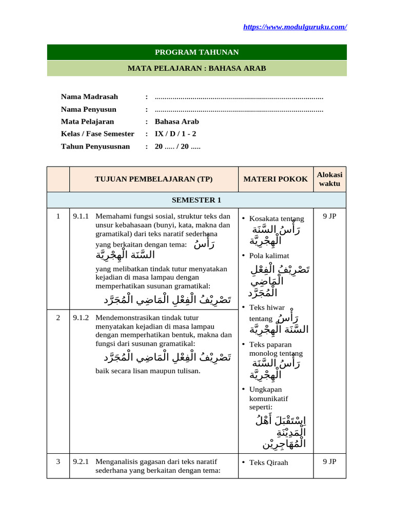 Prota Bahasa Arab Kelas 9 Mts (Modulguruku - Com) | PDF