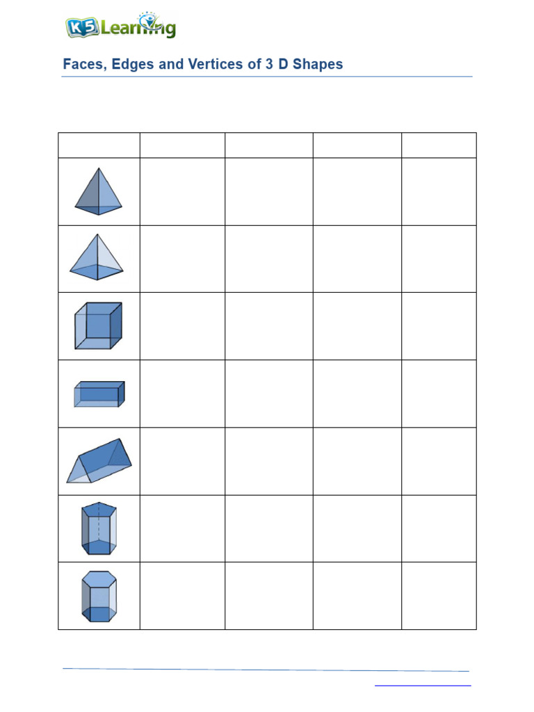 Edges, Faces and Vertices | PDF | Shape | Vertex (Geometry)