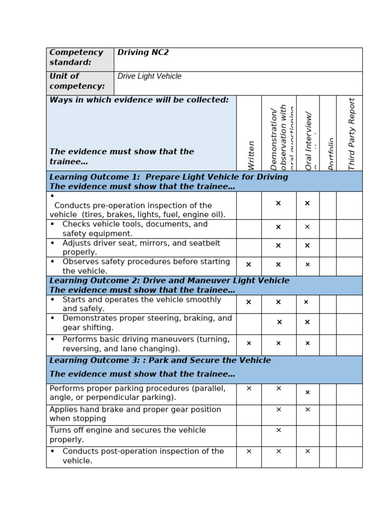 Evidence Plan Template | PDF