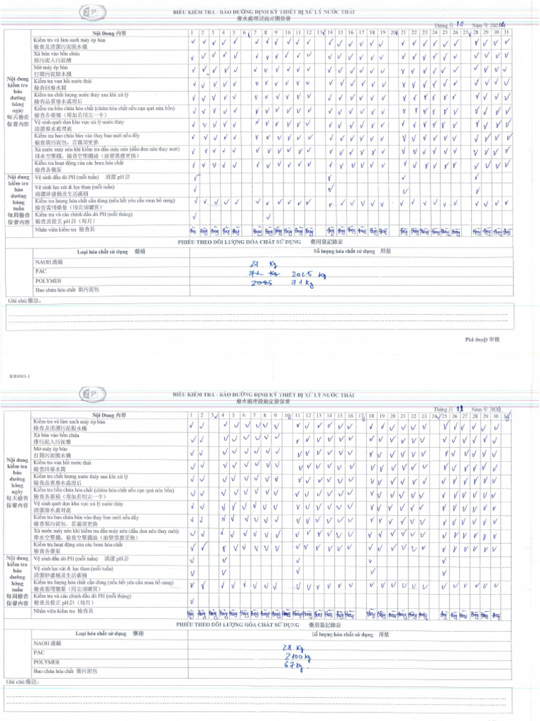 ETP Operation Logbook2 | PDF